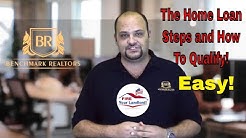 13 simple [MORTGAGE] steps! Home Loan process and how to qualify! 