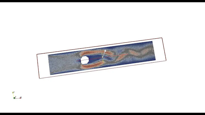 Flow past cylinder - Lattice Boltzmann Method