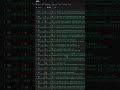 Modern JavaScript Data Fetching #javascript  #coding #correctcoding #programmingtricks