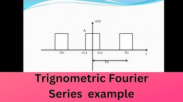 Trignometric Fourier Series for rectangular waveform