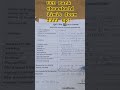 how to fill UCO Bank threshold limit form? UCO Bank threshold limit form kaise bharen?