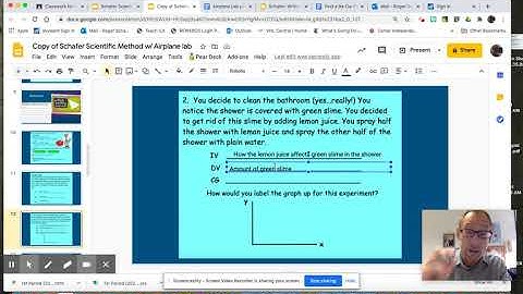 Scientific Method slide show. 8th grade science