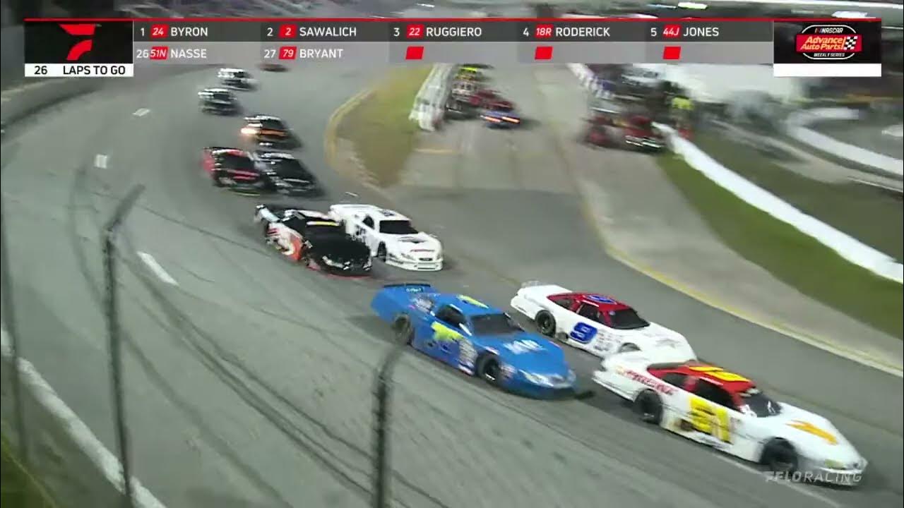LIVE PREVIEW World Series Of Asphalt At New Smyrna YouTube