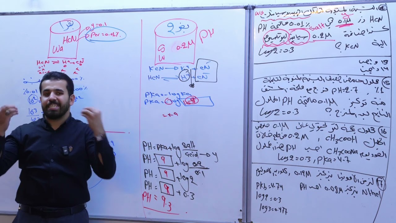 المحاضرة الرابعة و العشرون - الفصل الثالث - كيمياء السادس العلمي - لسنة 2026