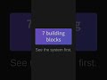 AI Helps You Produce - But Do You Know What To Build?