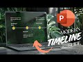 How to Create a Professional Animated Timeline in PowerPoint