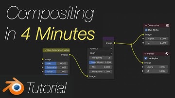 Blender Beginnner Tutorial: Compositing in 4 minutes