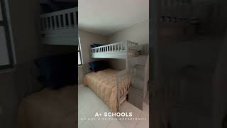 RENTAL Condo | Penthouse in WESTON Florida. Top rated schools @Livinginwestonflorida-Natalia #shorts