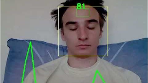 Heart-rate Monitor (Resting)