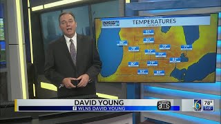 6 News at 5 p.m.: The Headlines - August 20, 2026