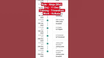 Tcs joining for Ninja candidates December #tcs #new #tcsjoining  #joining #onboarding #dates #tcsion