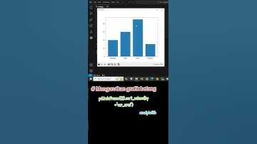 Mengurutkan tampilan grafik batang #matplotlib #python #datascientist #dataanalyst #datavisuali