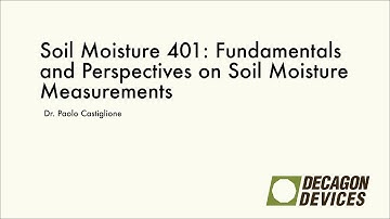Fundamentals and Perspectives on Soil Moisture Measurements