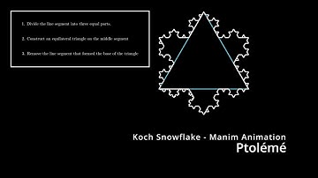 Fractals Animation | Koch Snowflake - Manim CE, Python