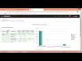 Oracle Fusion HCM Online Training