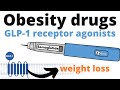 Understanding Obesity Drugs and GLP-1 Receptor Agonists