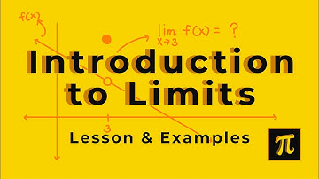 Introducing Limits through Graphs | Calculus: Limits and Continuity