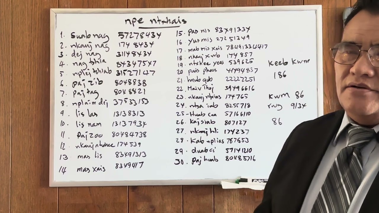 Txhais npe tiam tshiab thiab npe laus 01/28/24