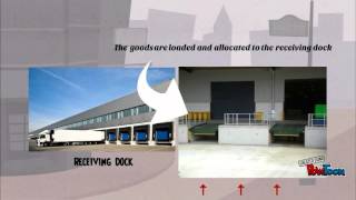 Cross Docking Path