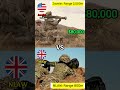 Javelin Missile vs NLAW Missile - Cost Per Shot Analysis #alizasehar