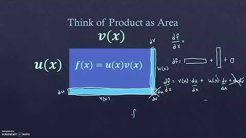 2.8 Product Rule