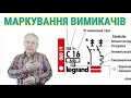 Маркування на автоматах,що означають написи на автоматичних вимикачах,просто, зрозуміло,електрика