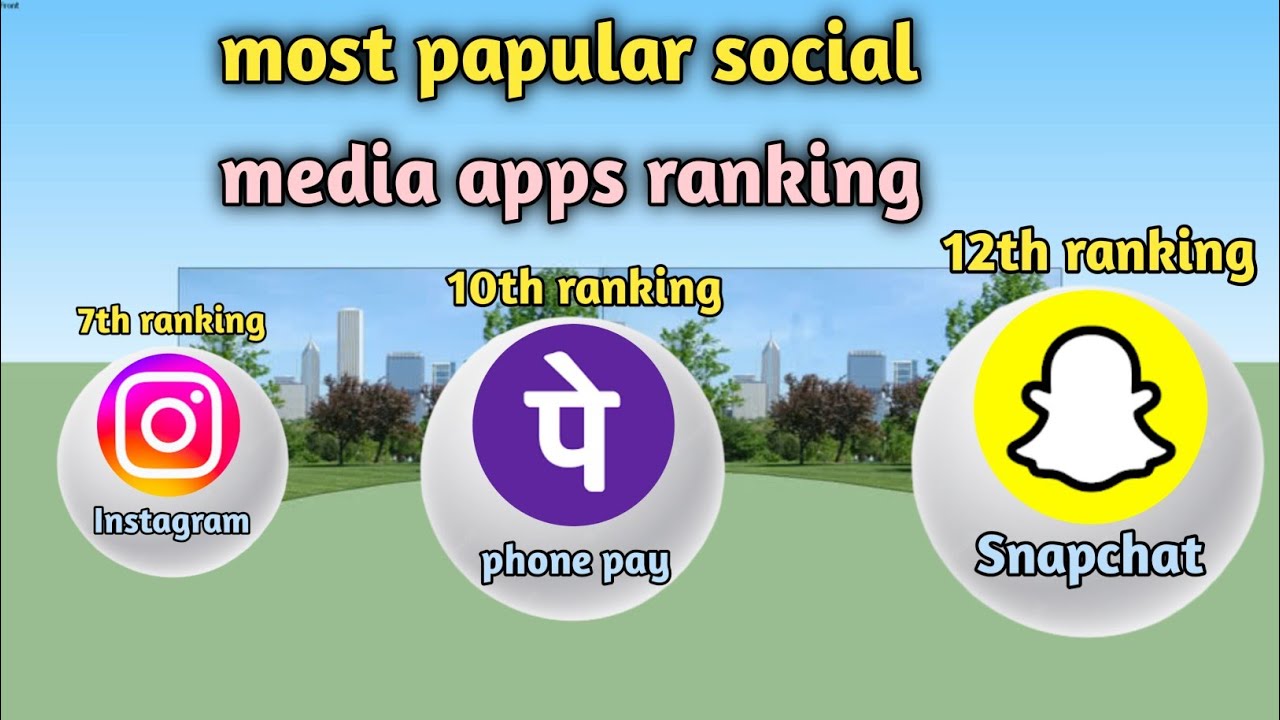 most papular social media apps ranking in 2022 || - YouTube
