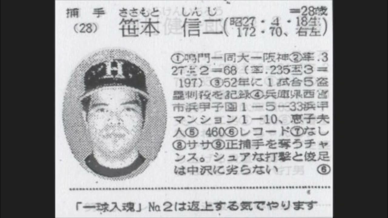 1980年 阪急ブレーブス「選手名鑑」 YouTube