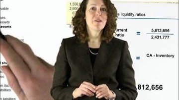 How to Perform a Financial Statement Analysis - MDA Training