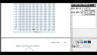 Calculator Ch 8 Sec 8.1