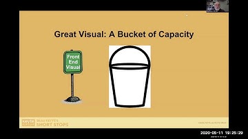 Thinkinar Short Stop #2 with Beau Keyte