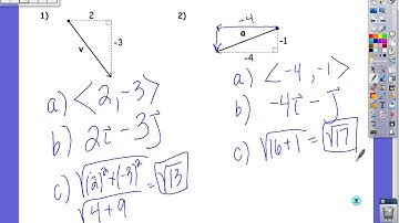 7 2 video notes 2018