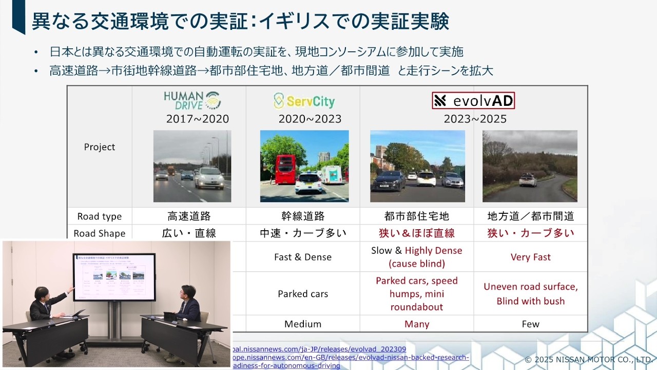 2027年に日産が実用化を目指す自動運転モビリティサービス（聴く編vol