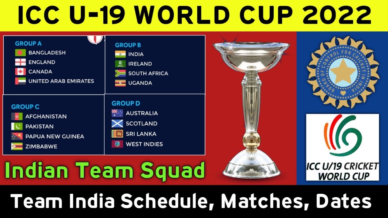 19 2022 under icc world cup ICC Under