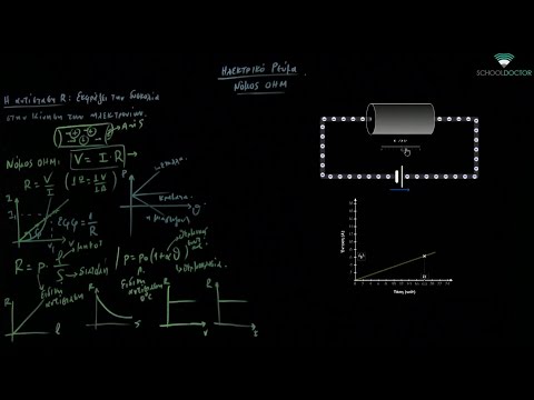 Βίντεο: Τι είναι ο νόμος του Ohm