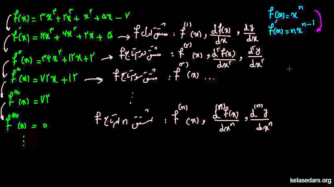 مشتق ۱۷ - مشتق‌های مرتبه بالا