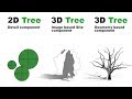 All You Need to Know About Trees in Revit