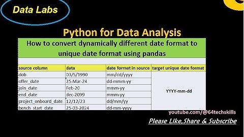 Python Tutorial: Convert Different Date Formats to Unique Date Format using Pandas @64techskills