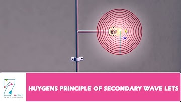 Huygens Principle of Secondary Wavelets