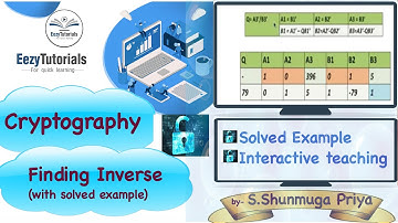 How to find inverse modulo? - Cryptography lecture series