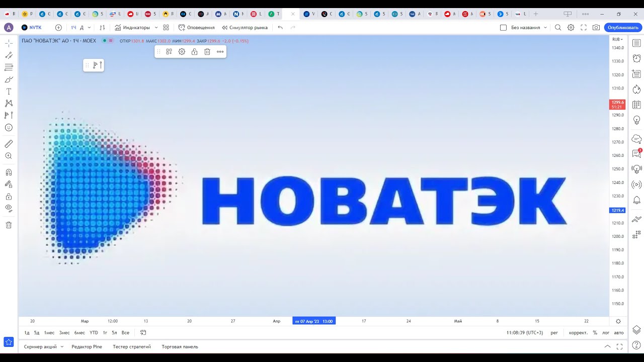 Обзор акции НОВАТЭК. - YouTube
