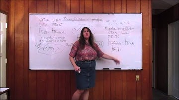 BocaPhysics Series on Electromagnetism: Magnetostatic Boundary Conditions and Wrap-up