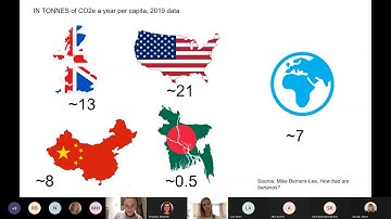 How To Reduce Your Carbon Footprint - Wandsworth Climate Summit