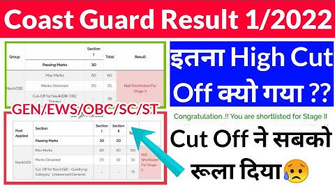 Coast Guard Navik GD, DB, Yantrik Cut Off 1/2022 | Coast Guard Exam Result 2021 |