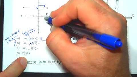 AP Calculus AB 4-1 (part 2, video cut off) lesson Limits