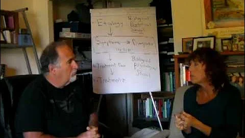 Diagnostic Vignette #1