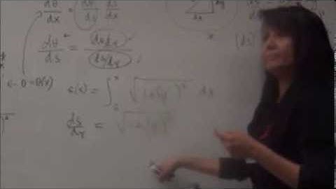 Curvature for a Plane Curve Given the Cartesian Equation