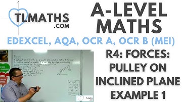 A-Level Maths: R4-20 Forces: Pulley on Inclined Plane Example 1