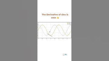 👍👍 🙃 #shorts #mathematics #mathvideos #math #satmath #sat #numbers #mathtricks #explore #geometry
