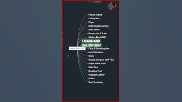 Boost Your Nuke Skills with EASY Quality Check Techniques in 2025